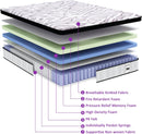 Full Teoanns Memory Foam Coil Hybrid Mattress in a Box - The Triangle