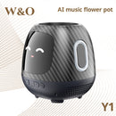 description_selected4