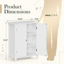 description_selected2