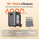 [Pre-order] Jackery HomePower 3600 Plus Portable Power Station, 3600W AC Output, 3584Wh LFP Solar Generator, Expandable up to 21kWh (Solar Panel Optional)