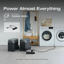 [Pre-order] EF ECOFLOW Portable Power Station 3600Wh DELTA Pro