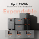 [Pre-order] Jackery HomePower 3600 Plus Portable Power Station, 3600W AC Output, 3584Wh LFP Solar Generator, Expandable up to 21kWh (Solar Panel Optional)