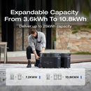 [Pre-order] EF ECOFLOW Portable Power Station 3600Wh DELTA Pro