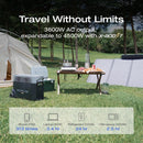 [Pre-order] EF ECOFLOW Portable Power Station 3600Wh DELTA Pro