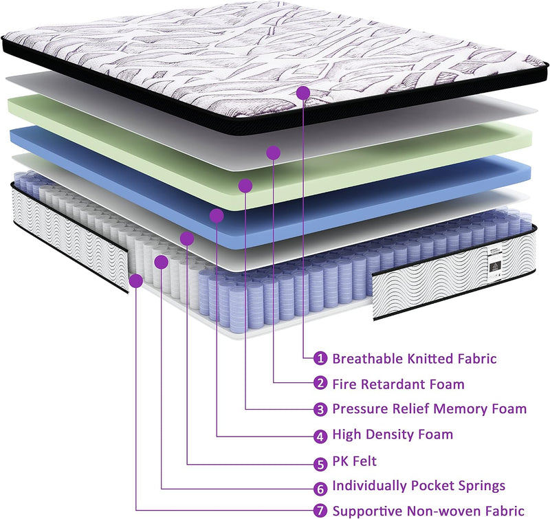Queen Teoanns Memory Foam Coil Hybrid Mattress in a Box - The Triangle