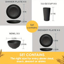 description_selected1
