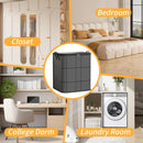 description_selected0