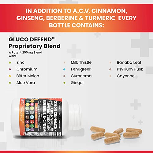 Clean Nutraceuticals Ceylon Cinnamon 3000mg