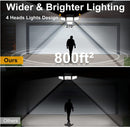 4 Head Solar Sensor Outdoor Garden Exterior Design Modern 270 LED Solar Outdoor Lights Wall Light Outdoor - The Triangle